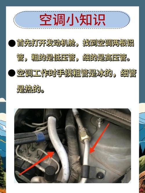 汽车空调低压管车主检测位置示意图