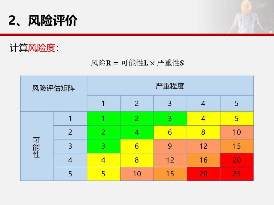公开裁判数据里的风险规律