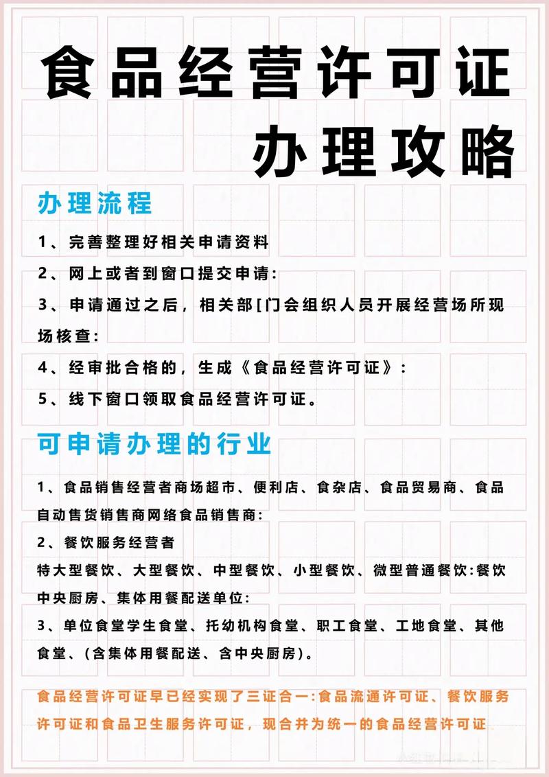 4. 许可申请,拖字诀怎么办?