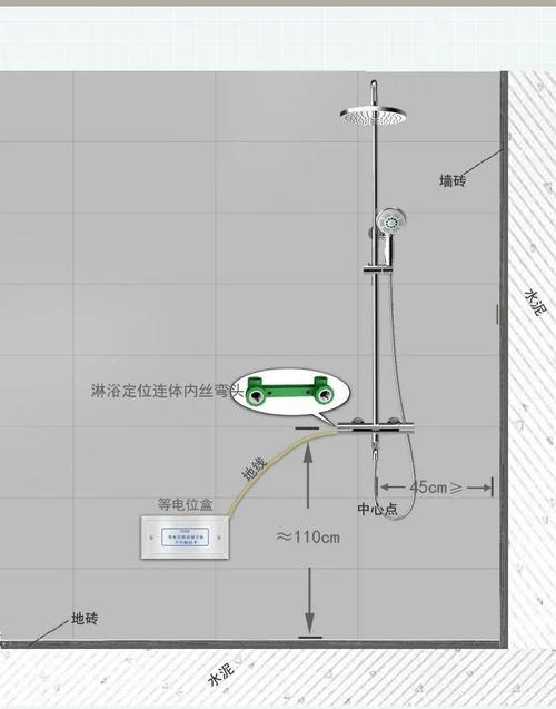 恒温花洒进水孔间距定位施工图
