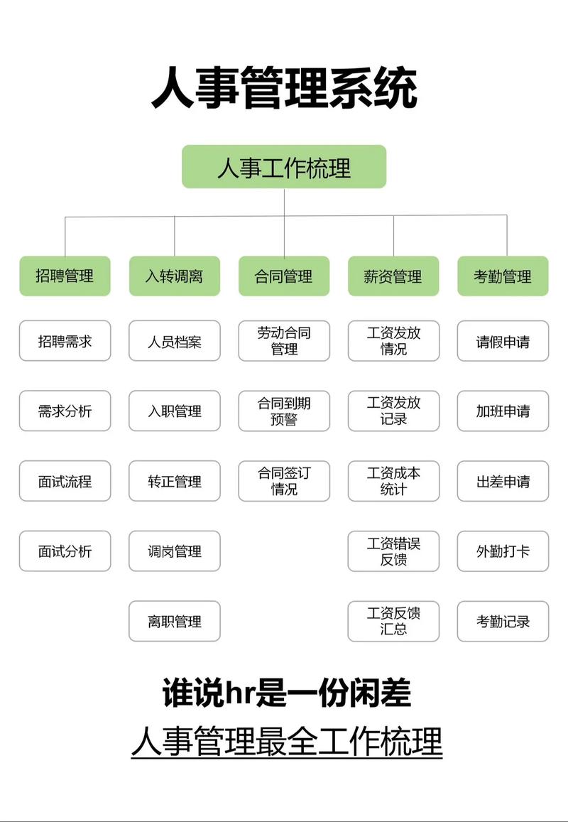 内推成功率翻倍的秘密，HR不会告诉你-如东教育网