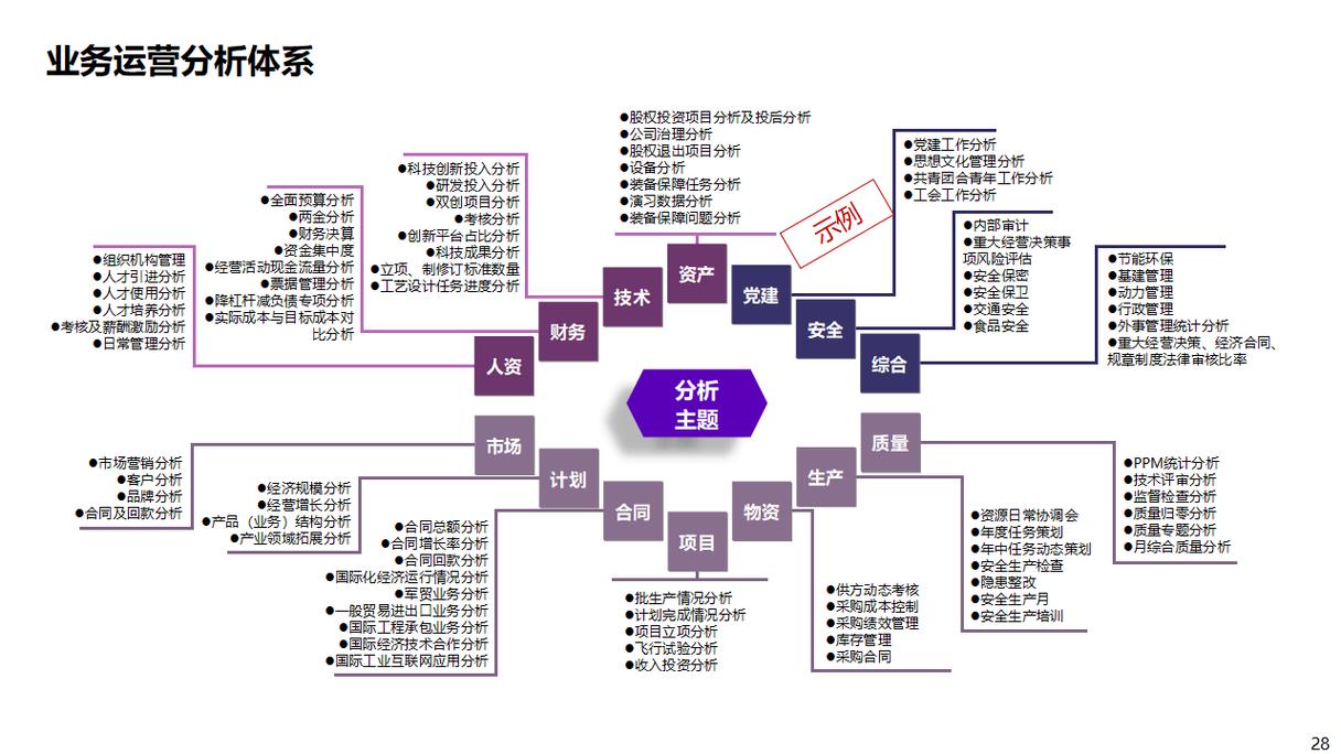 企业品牌数字资产大模型适配落地流程图