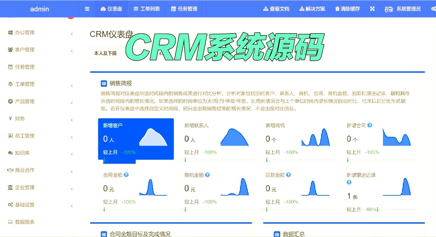 这套系统，究竟该怎么伺候？