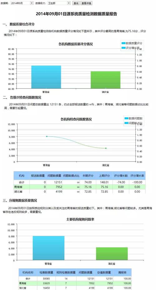 机械加工零件数字化质检报告结构化数据示例