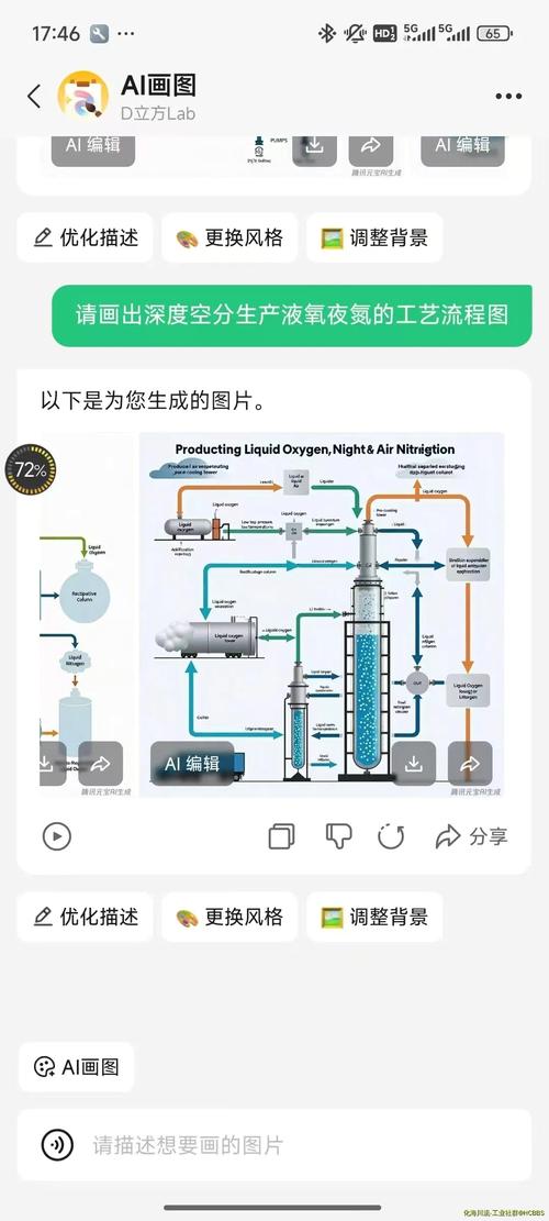 AI辅助化工催化剂分子模拟界面图