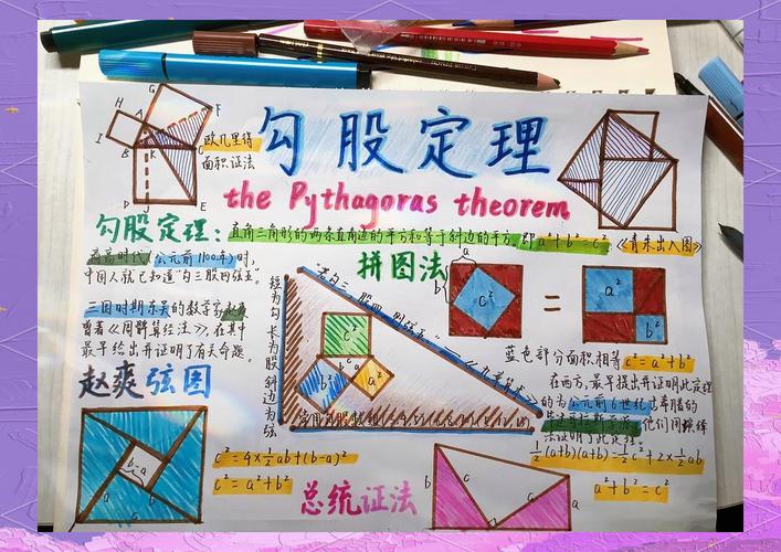 学生探索勾股定理历史 好奇心驱动