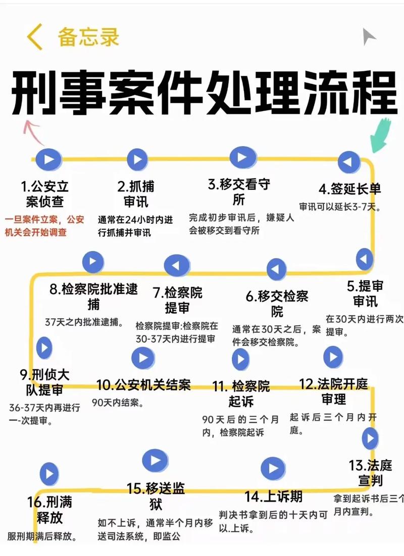认罪认罚制度下律师还有什么用?