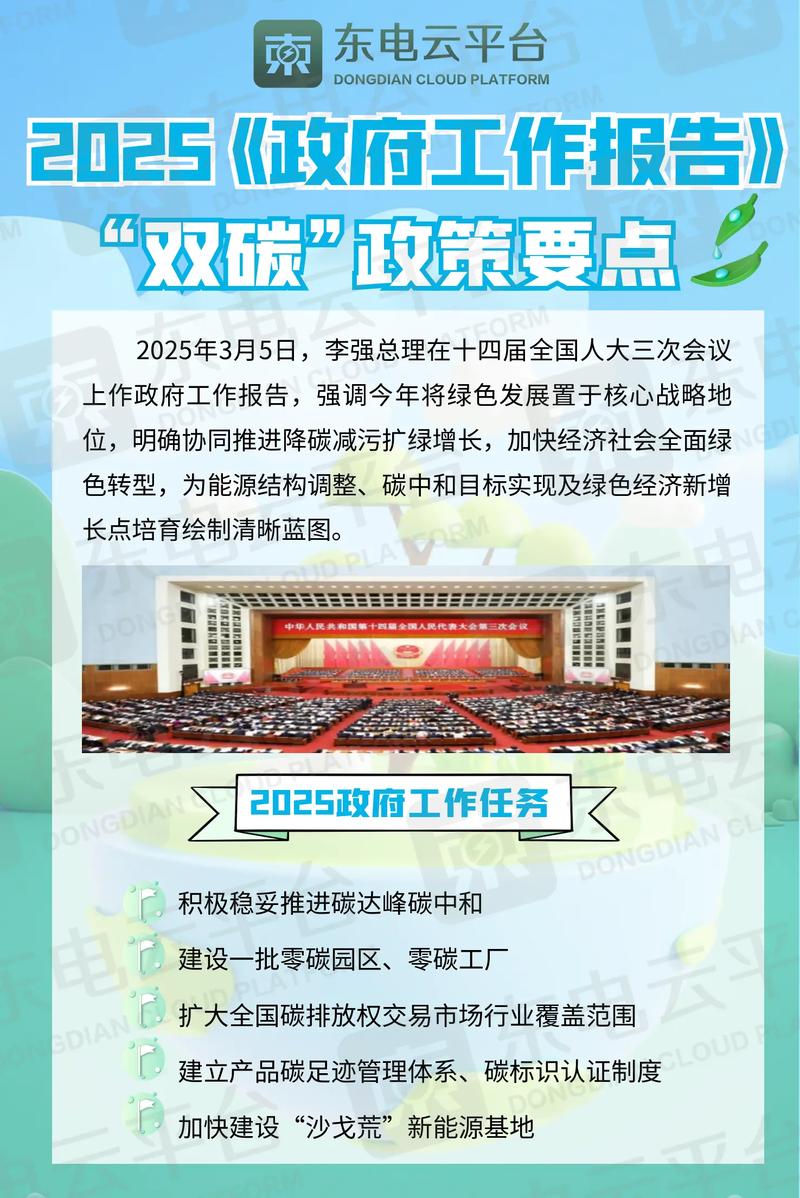双碳下的能源管理新姿势：从省钱到赚钱