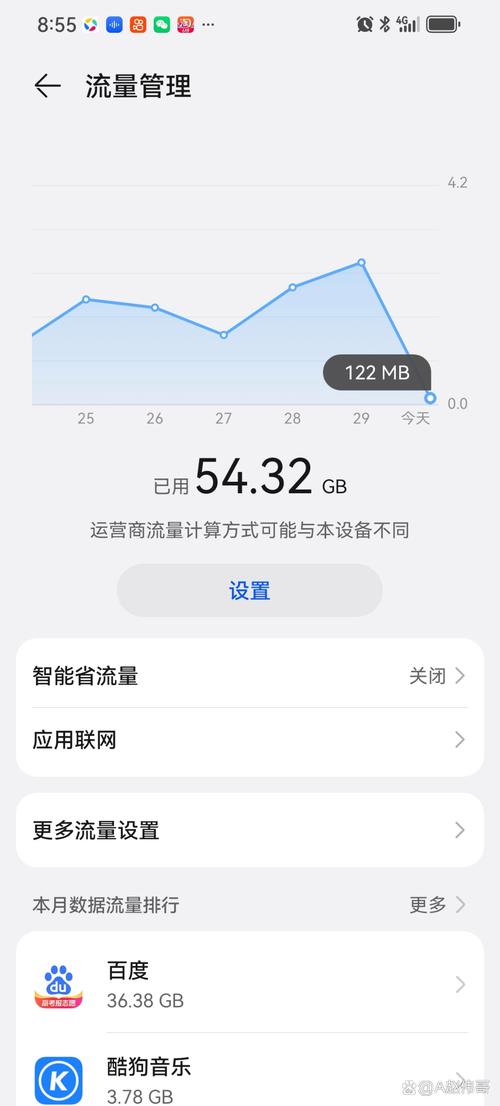 移动端别凑活——现在大多流量来自手机