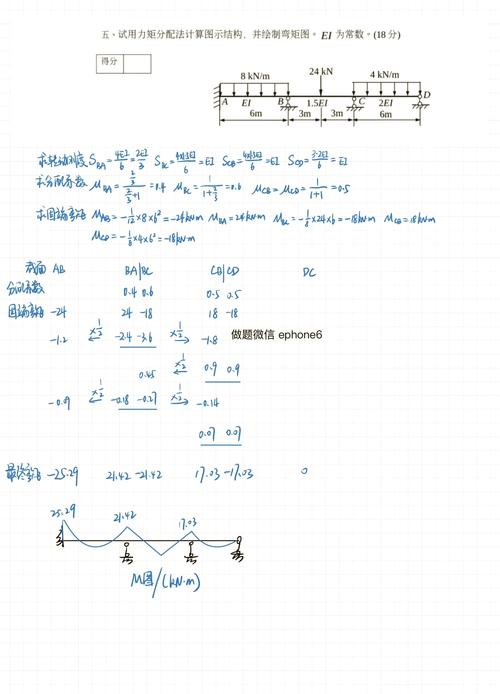 六轴机械手法兰负载力矩计算示意图