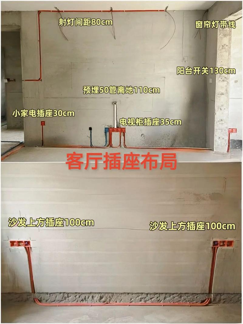 电路规划，提前留够插座