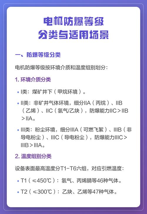 国内工业防爆标准适用场景分类对照表