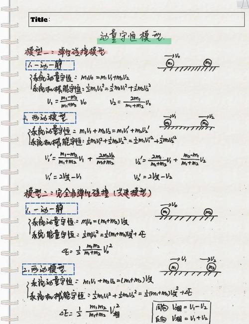 初三物理动量守恒典型考题手写草稿纸