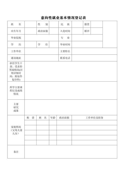 应届毕业生编制外求职意向登记表