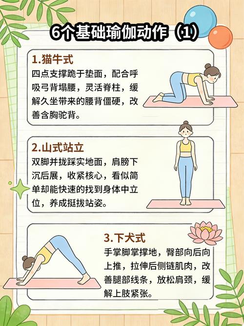 3、自己就能做的基础优化动作