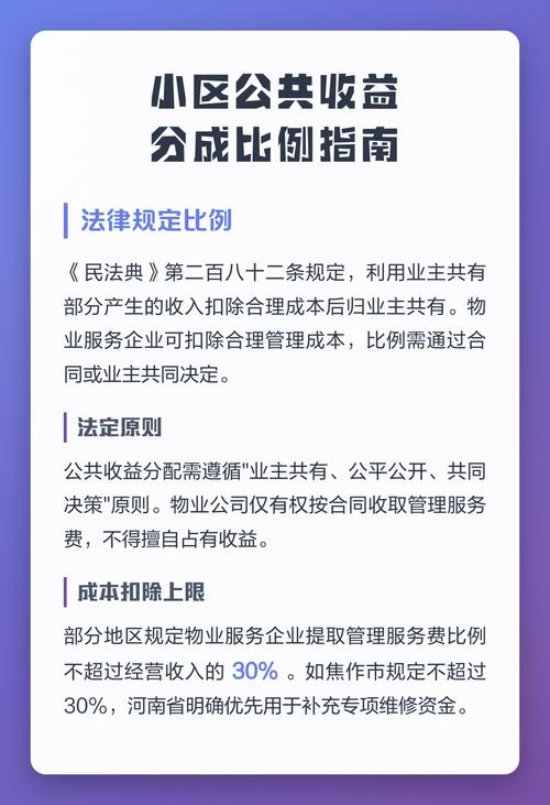 民法典小区公共收益归属示意图
