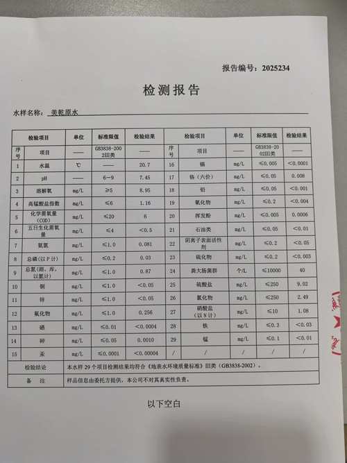 高校签约率注水新闻截图数据图表
