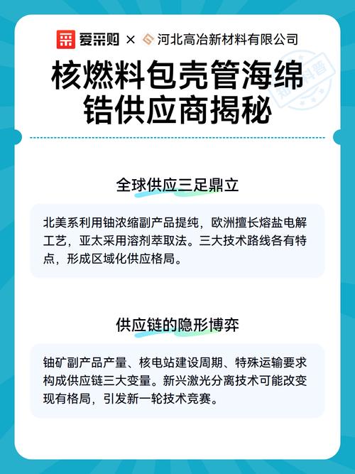 锆合金：被吹上天的核级材料，藏着没人敢说的暗坑-仓储物流设备,钢托盘生产销售厂家