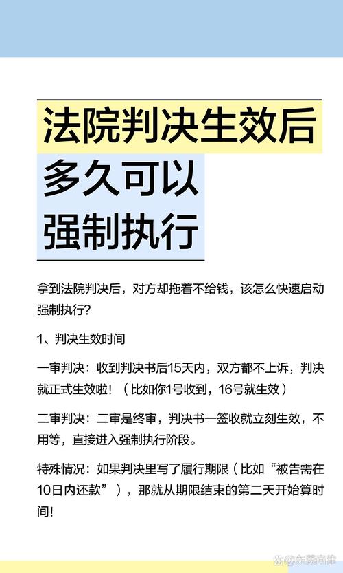 裁决生效后的执行与救济疑问