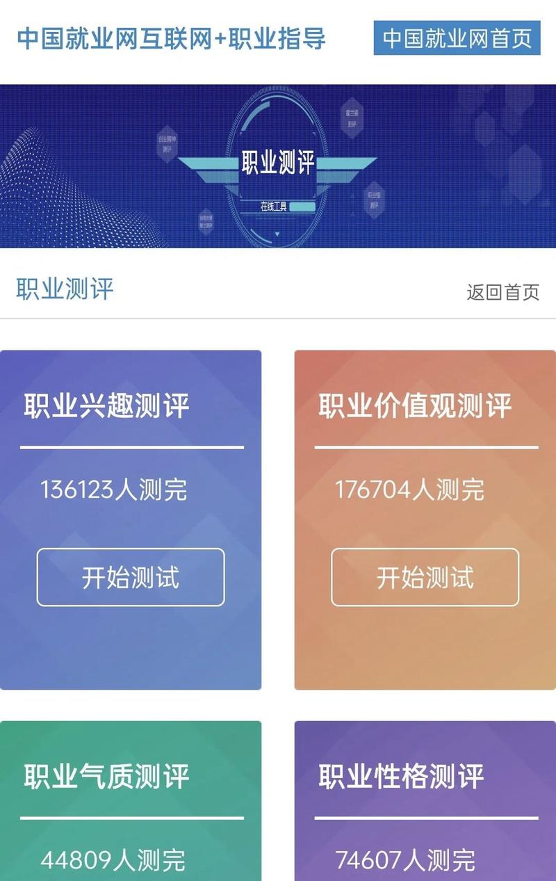 做择业评估不用搞花里胡哨的工具