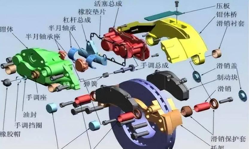 块式制动器内部结构拆解示意图