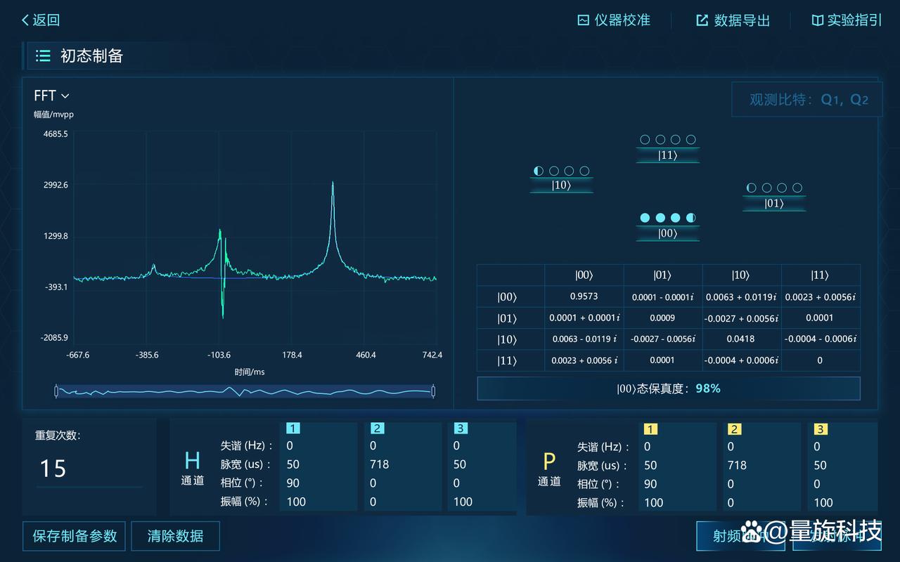 量子计算云平台开发者操作界面