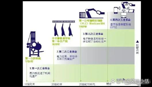 从工程样机到量产:那些血泪教训