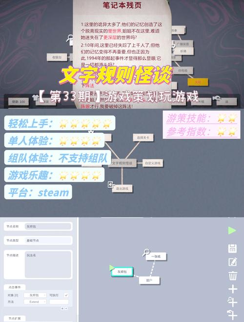 屏幕:参数里的文字游戏