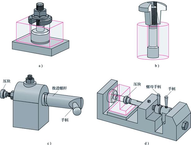 夹具——工厂里那个让你又爱又恨的‘铁疙瘩’
