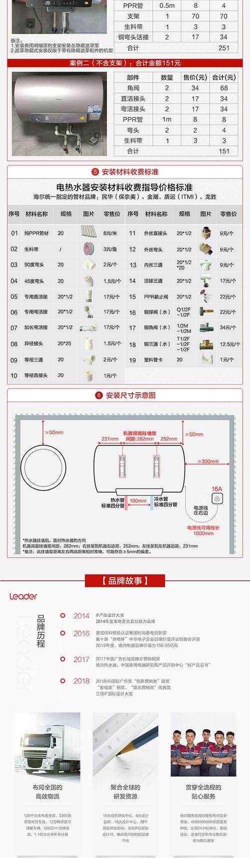 兄弟团的正确使用说明书