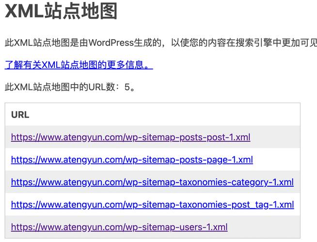 WordPress插件自动生成站点地图配置界面