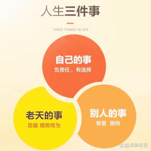 普通人都能做到的三件事