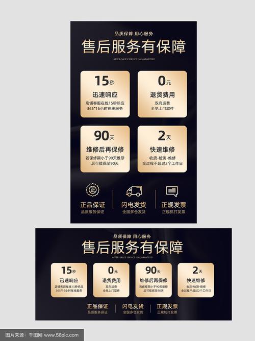 网络消费商家售后承诺详情页截图