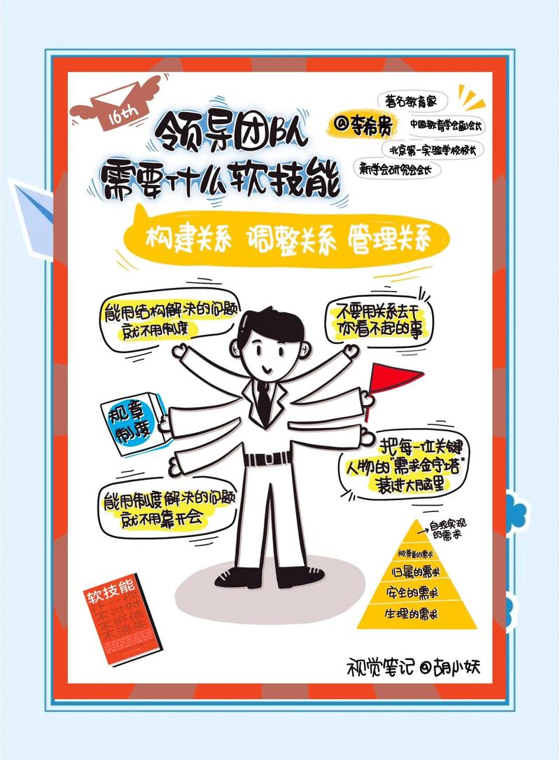 软技能？不，是“职场常识”