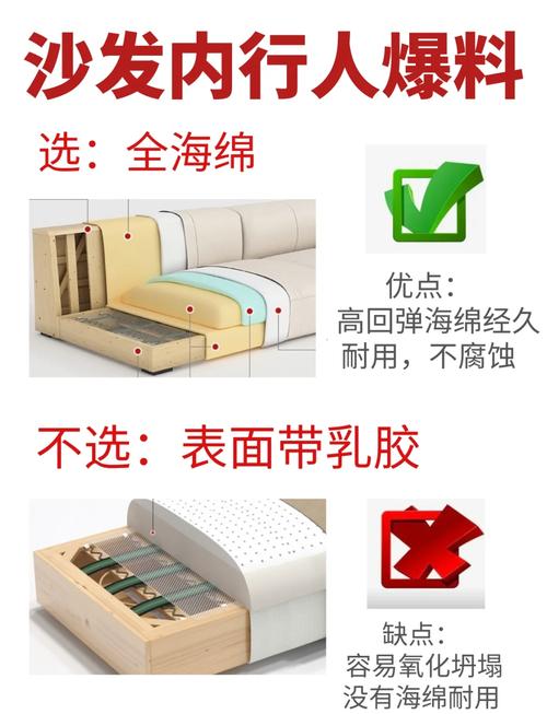 不同填充材料懒人沙发截面对比图
