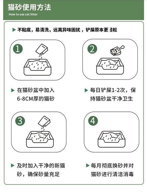 开放式猫砂盆清洁消毒步骤图