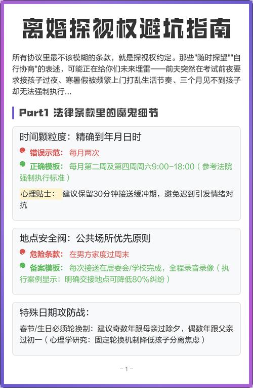 探望权执行法律服务高频避坑指南