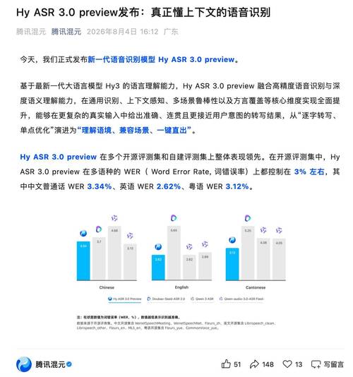 语音识别：先别吹模型大，敢不敢把错误率按人群拆开