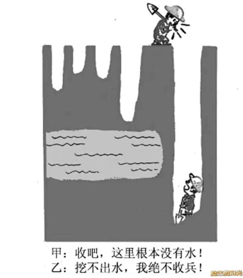 作文立意深挖井示意图