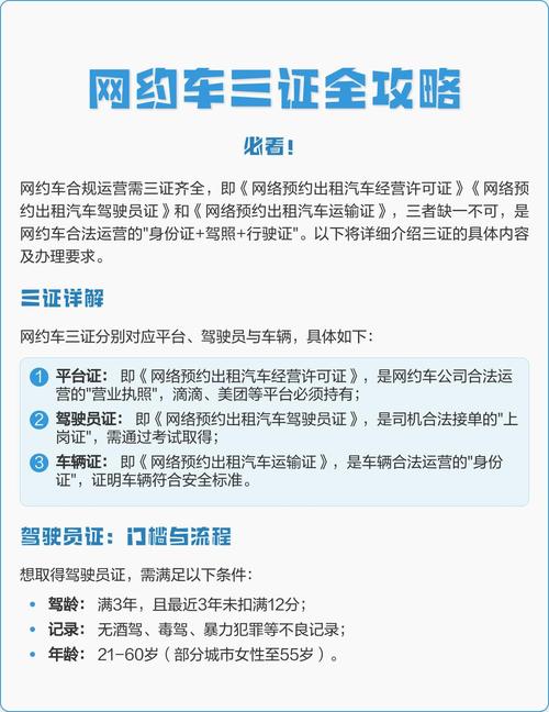 接单前必须捋清的网约车合规性：别等扣车罚款才着急-广州离婚律师