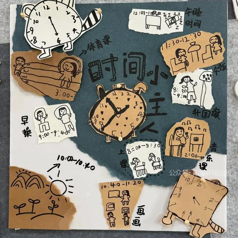 材料、主题、时间，都是坑