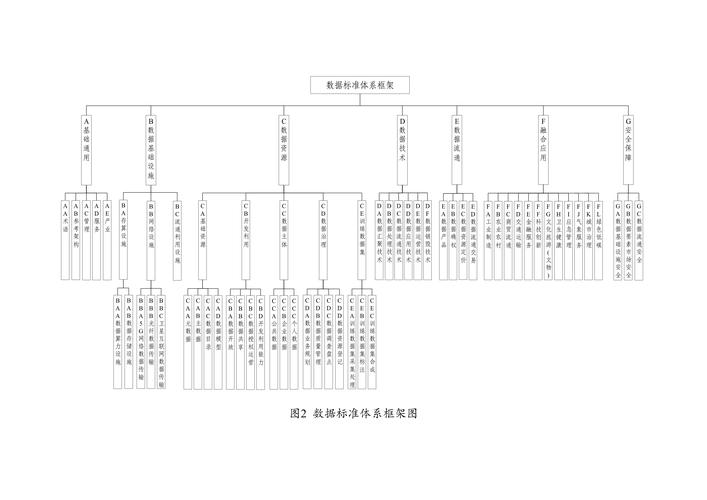 设立条件的法定框架