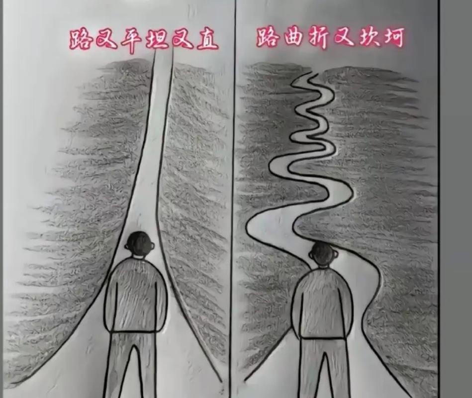 老路子走不通了