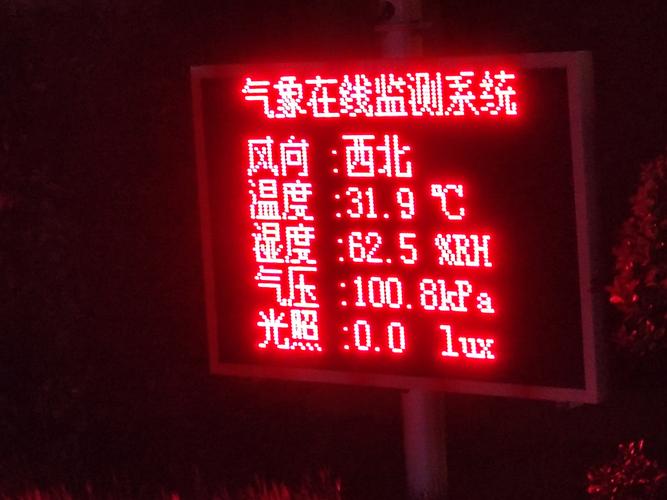 温度监测不止是报警，更是排雷