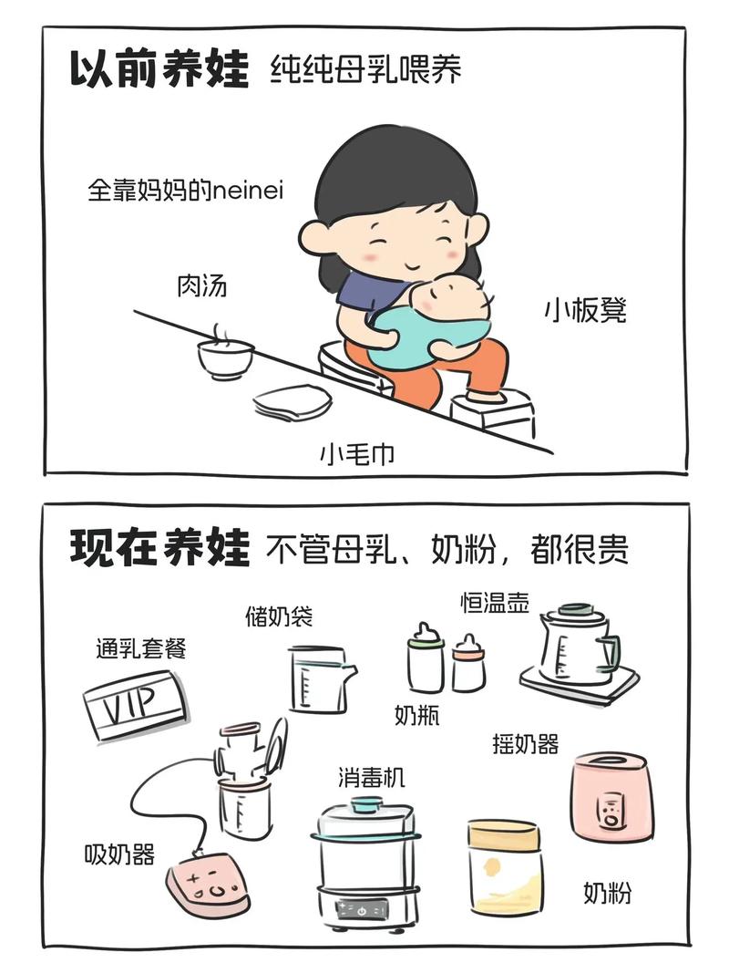 现在养娃,还有新的小麻烦