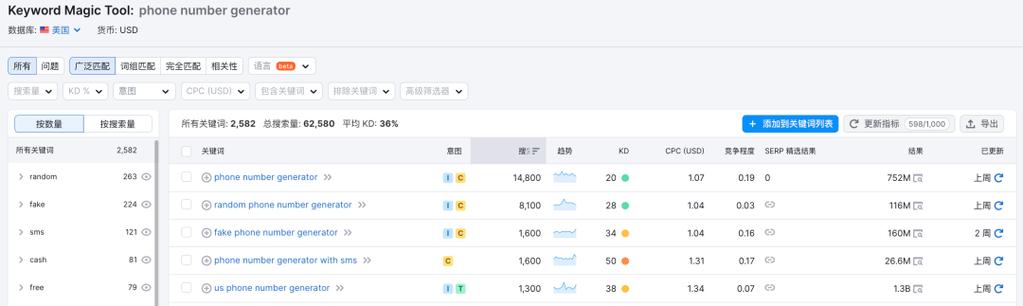ChatGPT搜索界面出海用户需求提问截图
