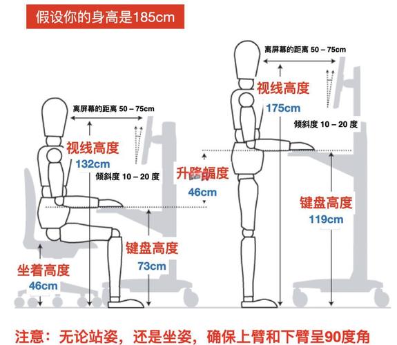 不同身高升降桌正确高度参考图