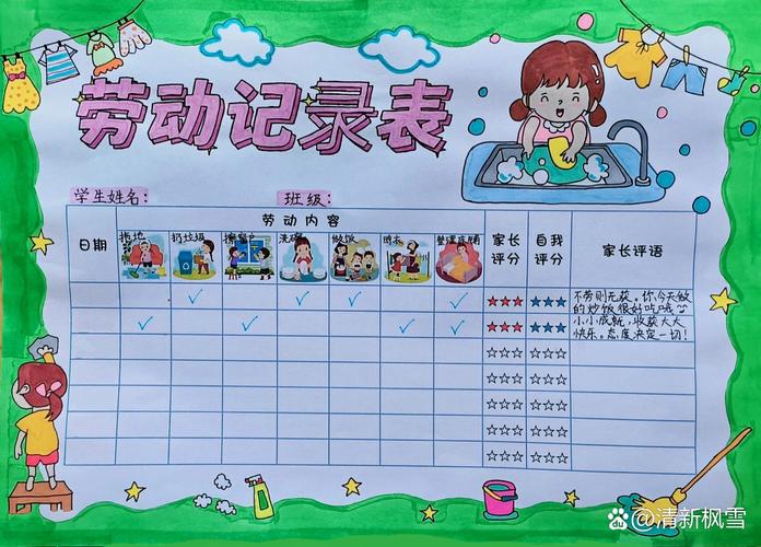 中小学生劳动作业家长代做阳台打卡