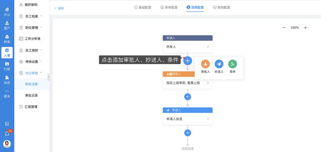 代码评审批注标注架构违规截图