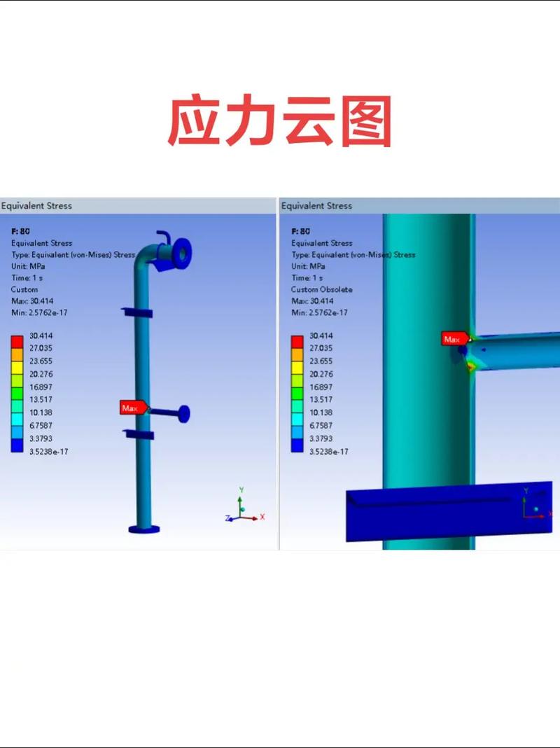 压力容器有限元分析应力分类线